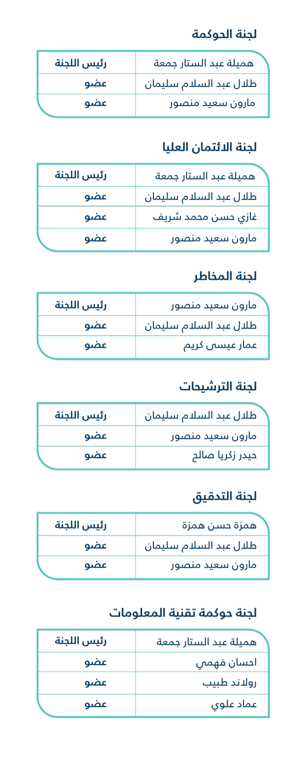 لجان-مجلس-الإدارة.jpg